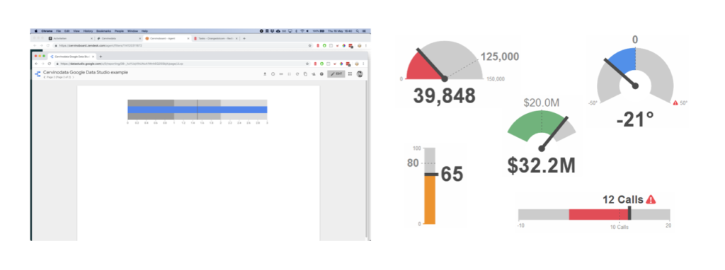 Data Studio vs Klipfolio gauge charts