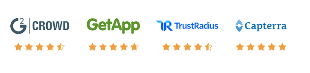 Klipfolio 5 star reviews