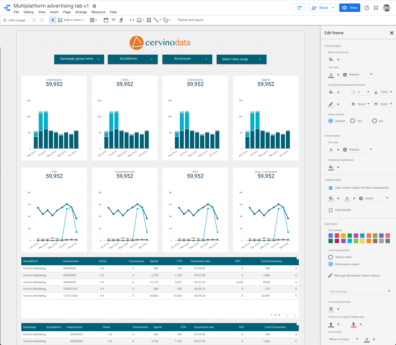 Google Data Studio design customisation