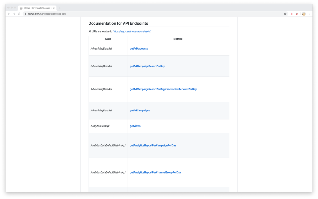 Cervinodata java client api end points