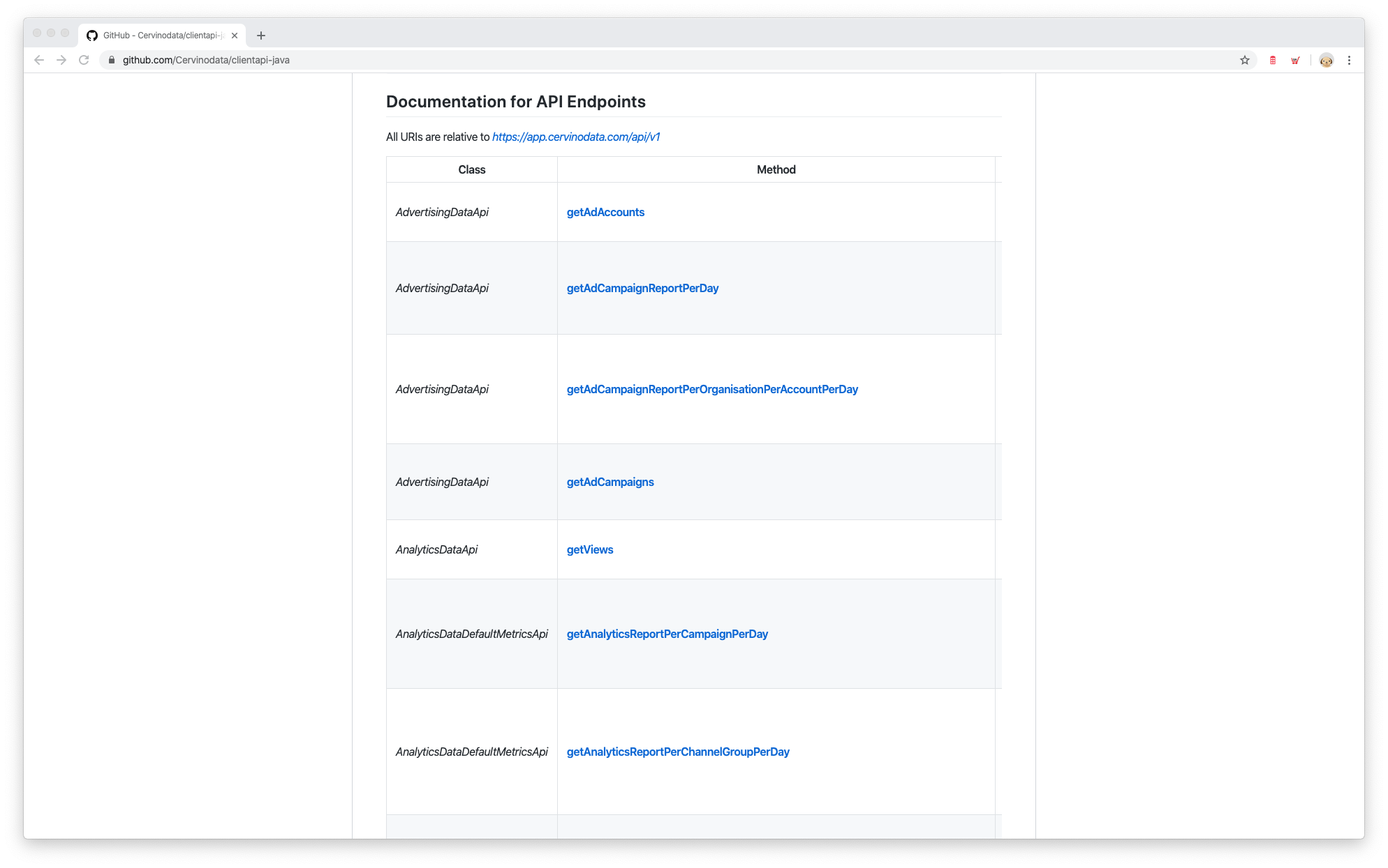Cervinodata java client api end points Cervinodata java client api end points