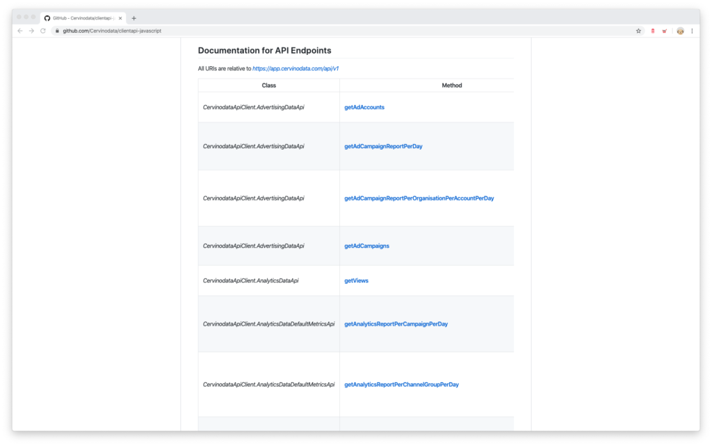 Cervinodata javascript api client end point