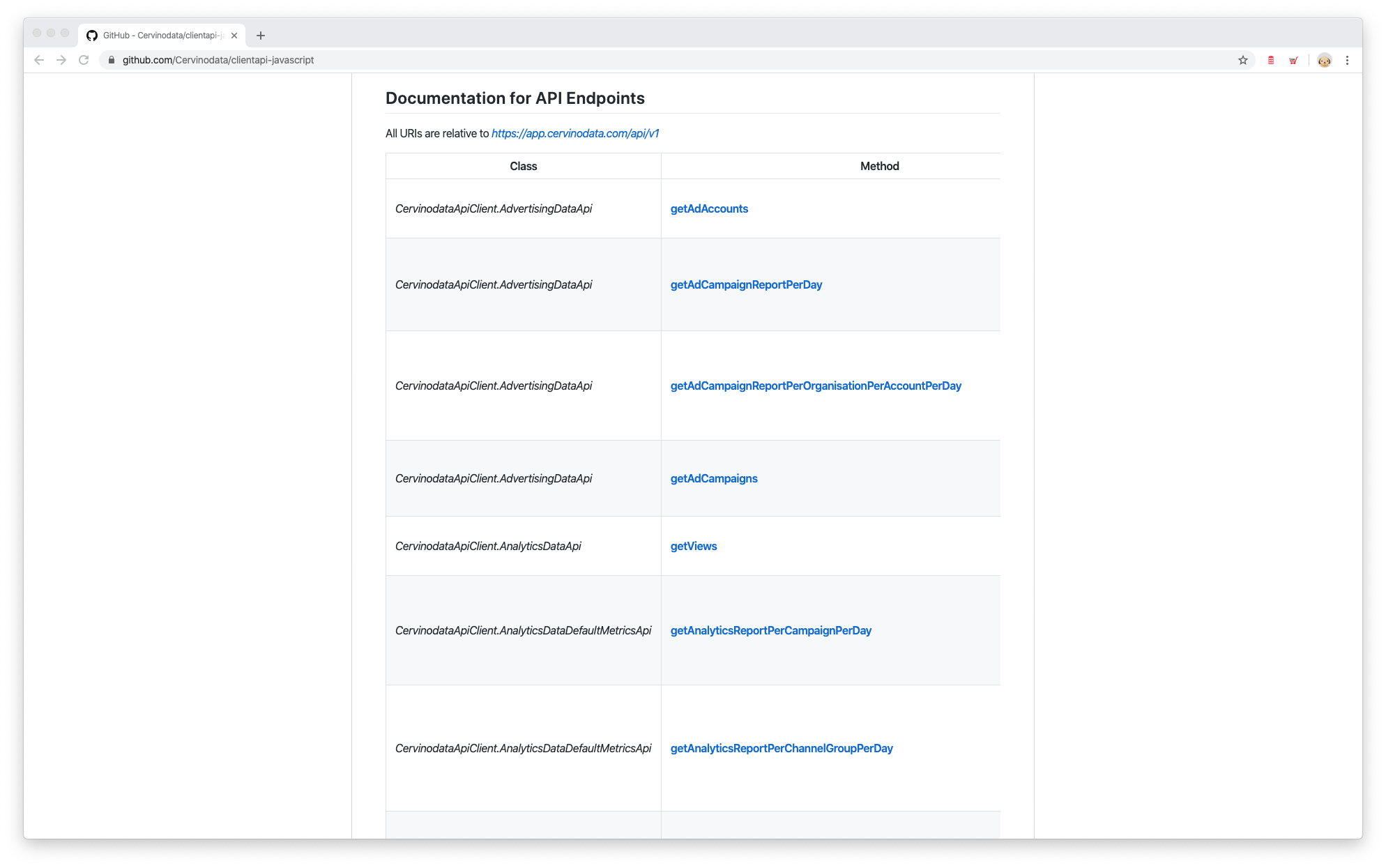 Cervinodata javascript api client end point Cervinodata javascript api client end point