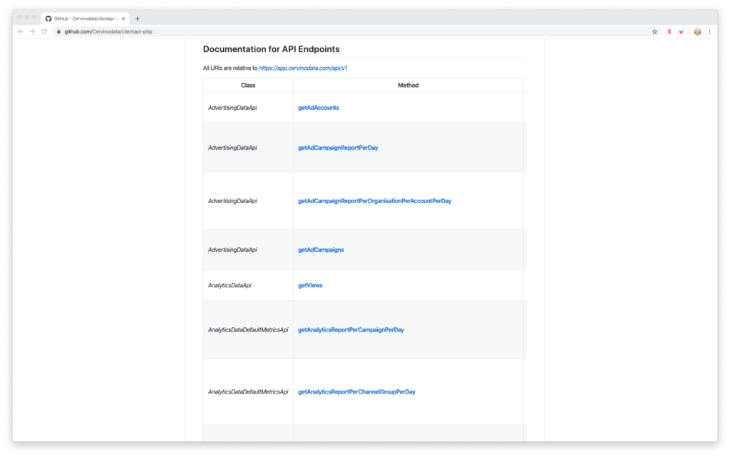 cervinodata api client method cervinodata api client method