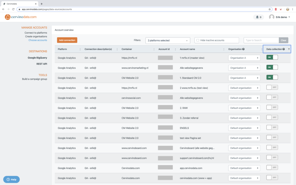 multiple GA views data studio template