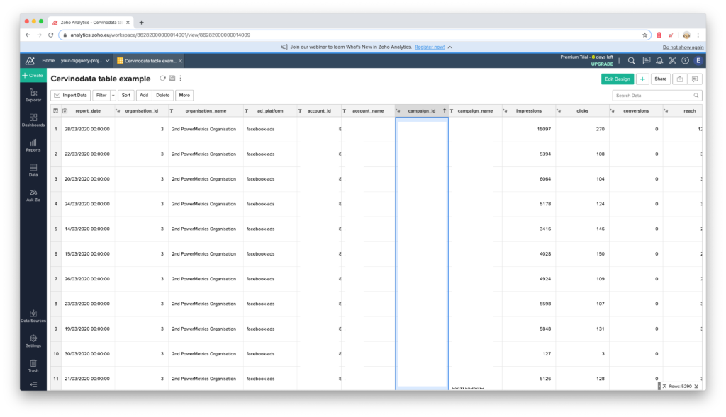 Cervinodata Zoho table example