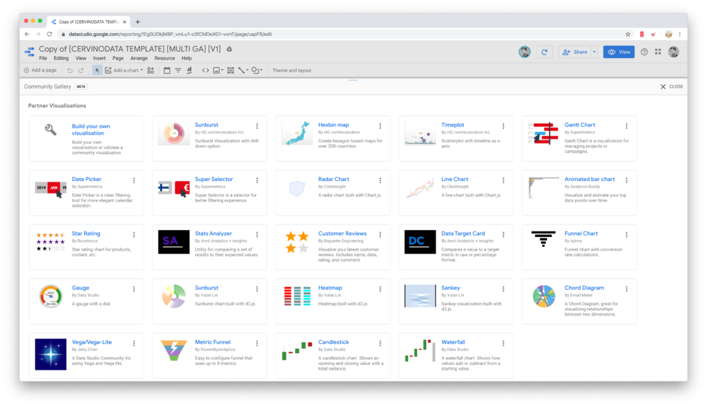 data studio community graph gallery