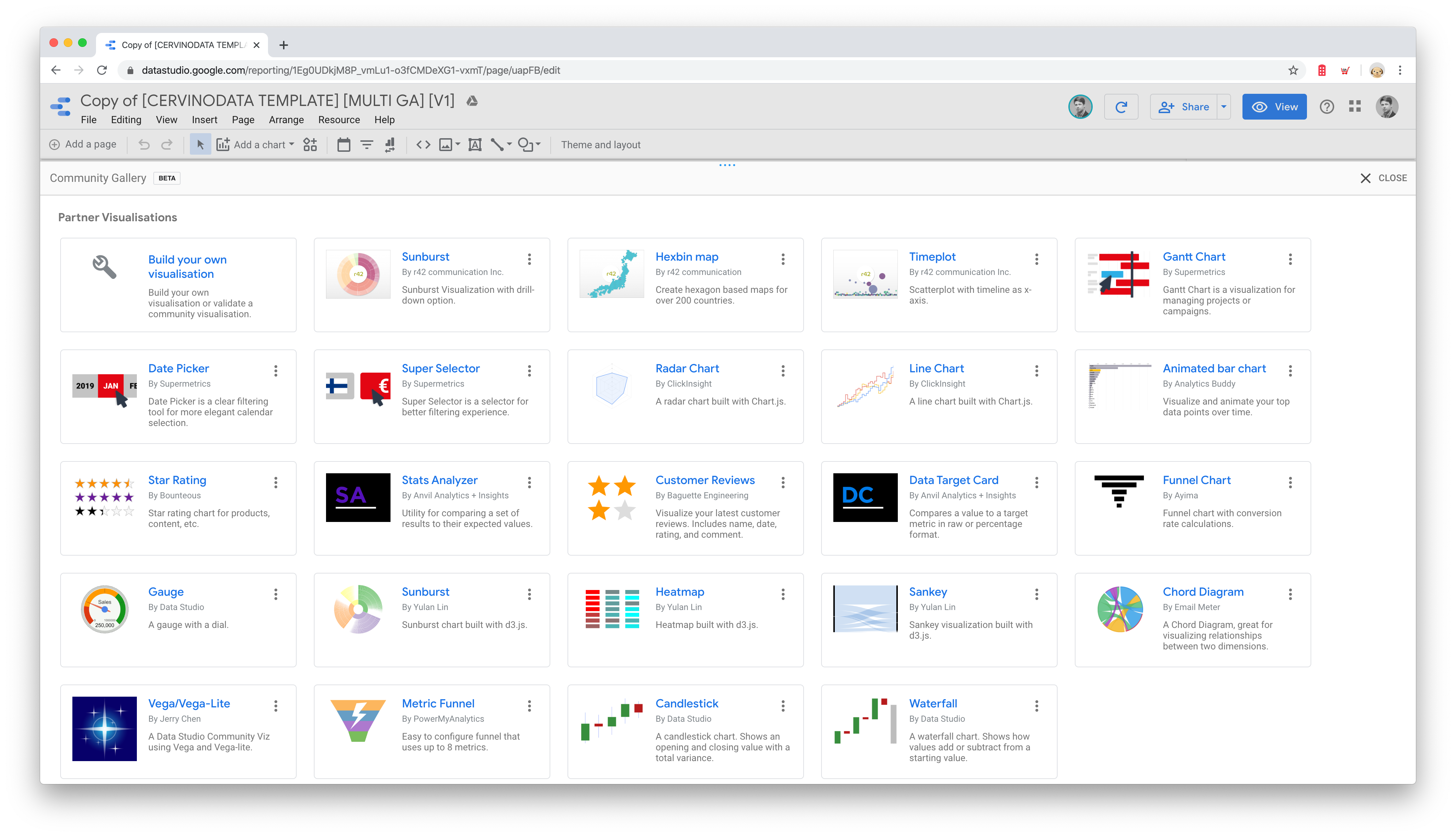 data studio community graph gallery data studio community graph gallery