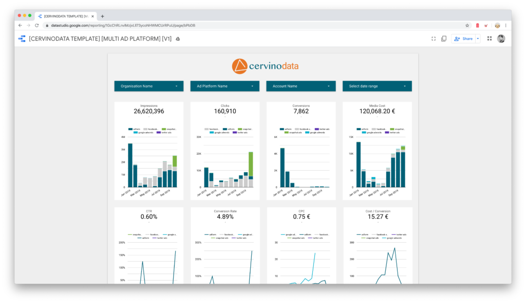 data studio template