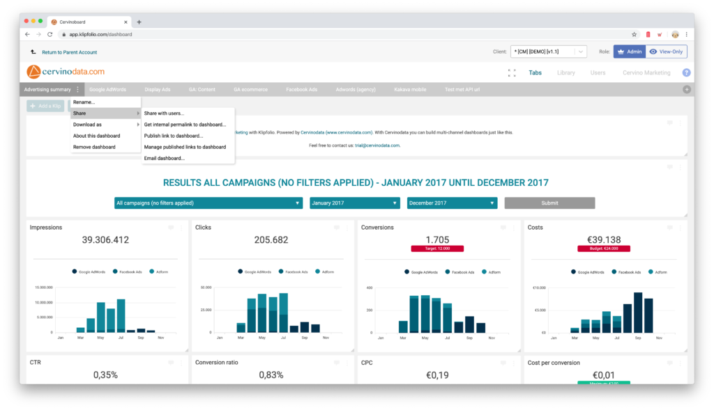 klipfolio detailed ways of sharing