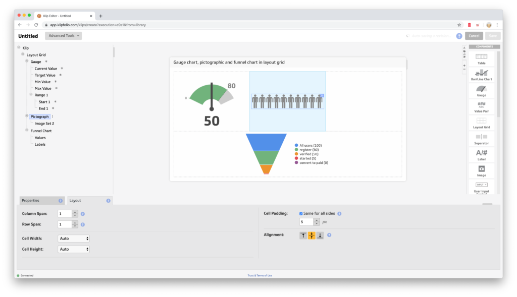 klipfolio unique visualisations