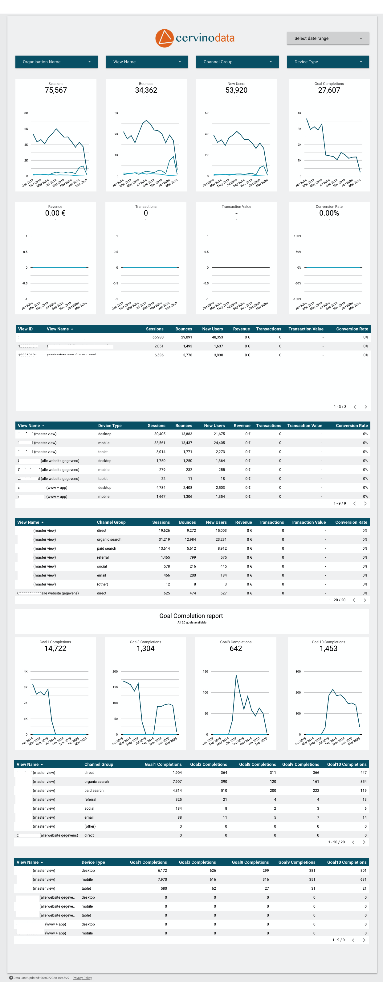 multiple ga views data studio