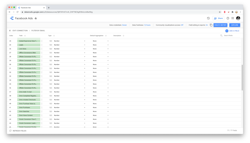 Facebook Ads data studio template preview 2 Facebook Ads data studio template preview 2
