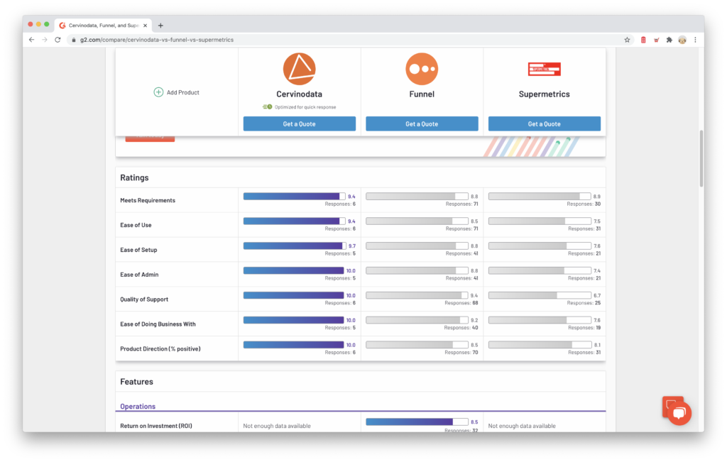 Supermetrics vs Cervinodata vs Funnel details