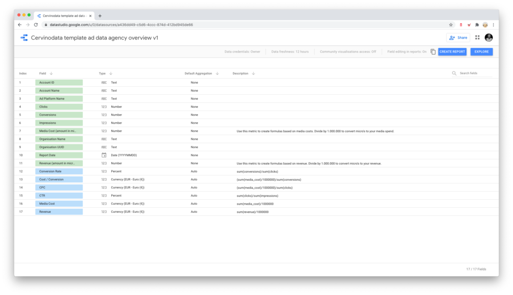 Ad data agency overview connector for Google Data Studio