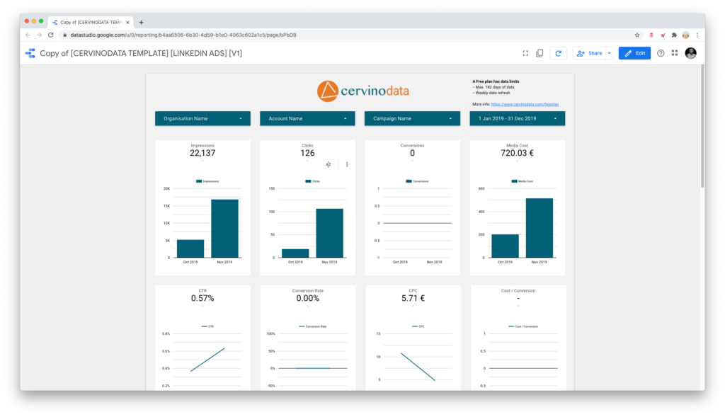 LinkedIn ads google data studio connector template