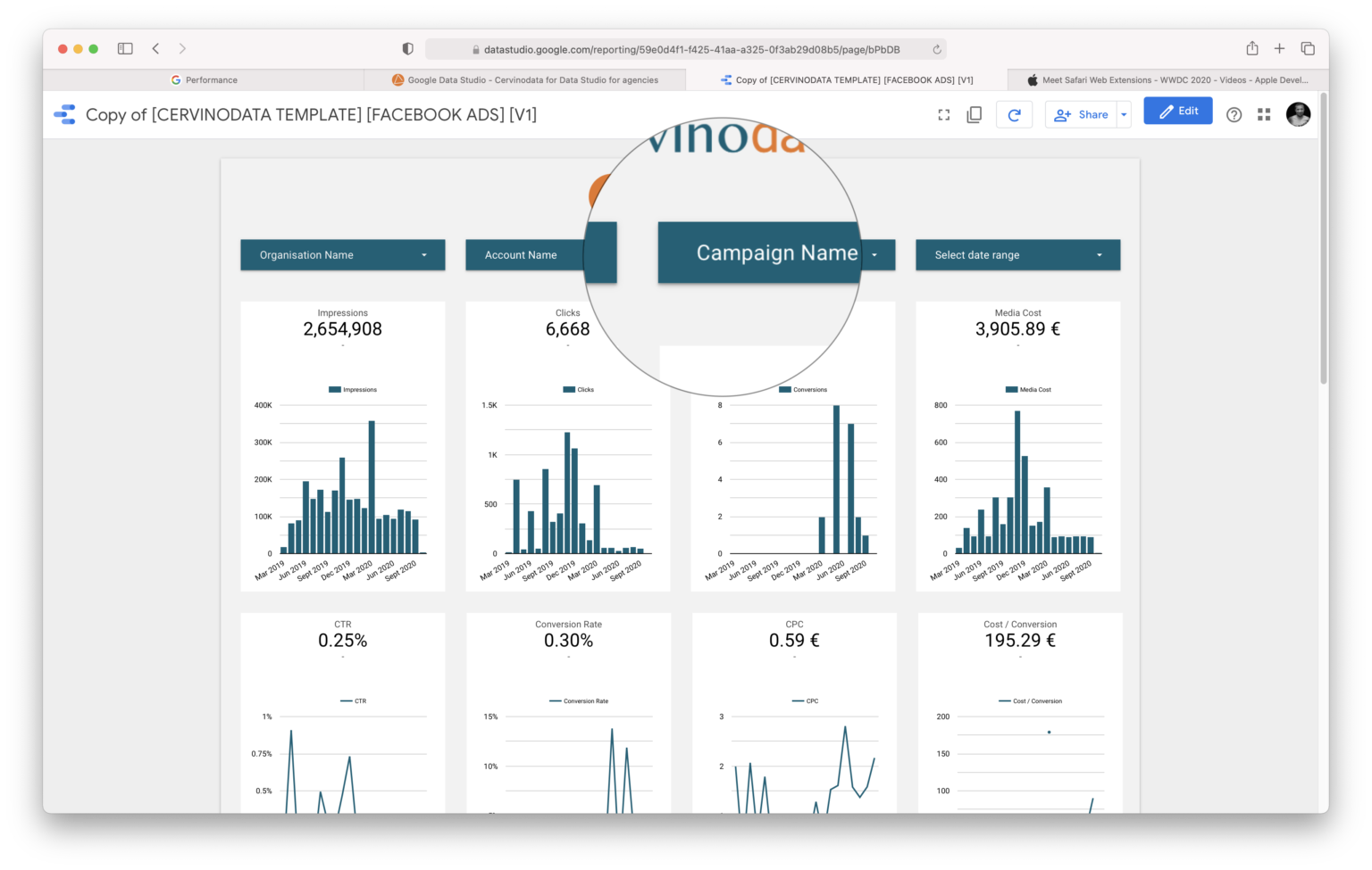Facebook Ads Data Studio template - Cervinodata.com