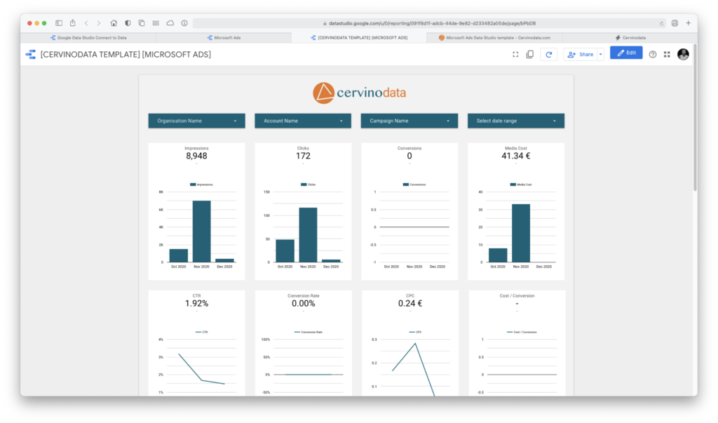 an introduction to bing ppc 5  what you need to know